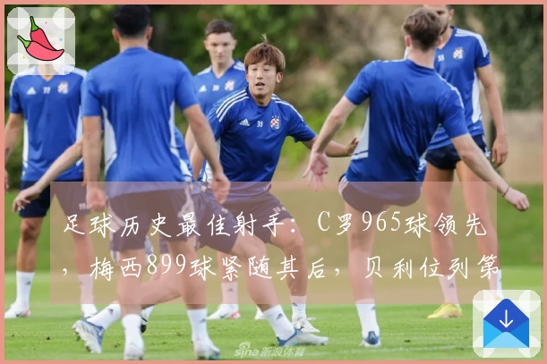 足球历史最佳射手：C罗965球领先，梅西899球紧随其后，贝利位列第三，独狼排第四